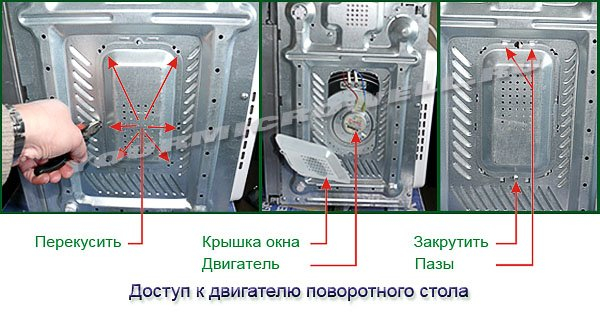 Микроволновка работает, но не вращается тарелка: в чём причина и как её устранить?